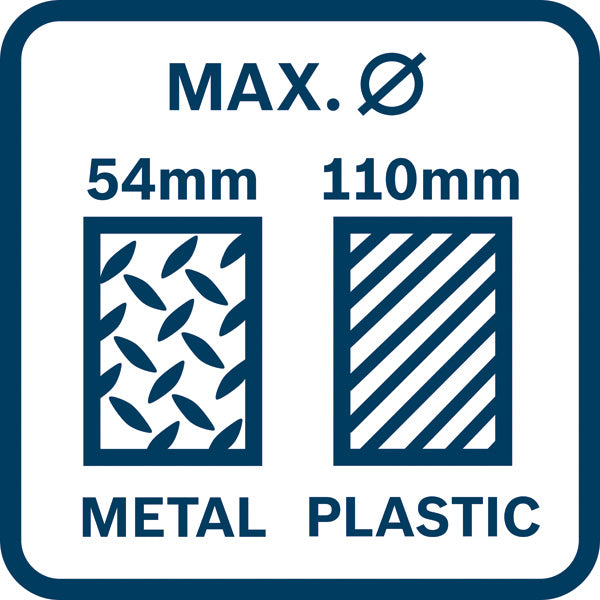 Akku-Presswerkzeug GPT 18V-32, 1 x XL-BOXX