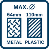 Akku-Presswerkzeug GPT 18V-32, 1 x XL-BOXX