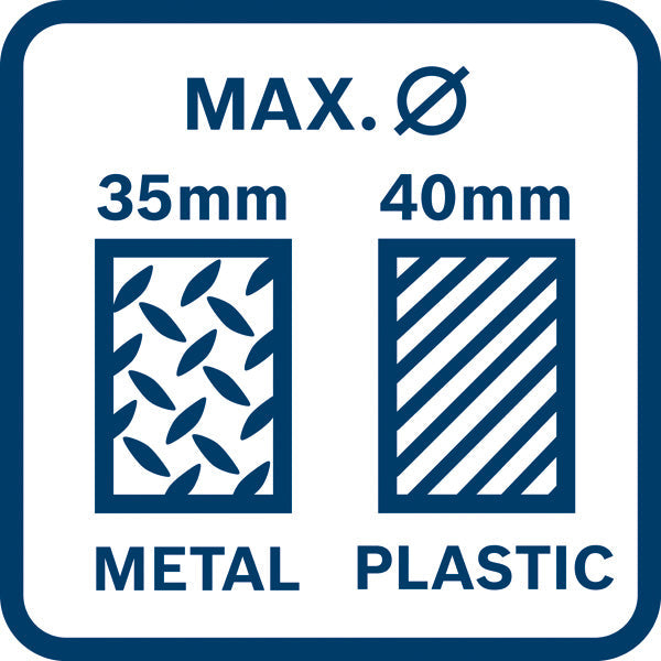 Akku-Presswerkzeug GPT 18V-19