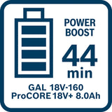 Akkupack ProCORE18V+ 8.0Ah