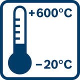 Wärmebildkamera GTC 600 C in L-BOXX