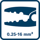 VDE-Crimpzange 180 mm