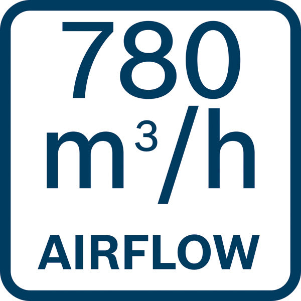 Akku-Laubbläser GBL 18V-750