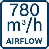 Akku-Laubbläser GBL 18V-750
