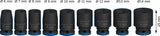 PRO Impact Steckschlüsselsatz Set, 1/4", Standard, 9?tlg.