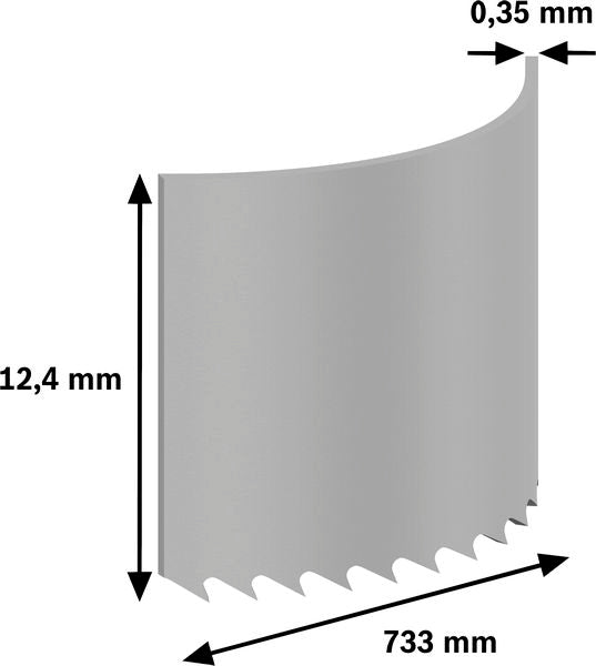 PRO CB281418 Bandsägeblatt, 733 mm, 2-tlg.