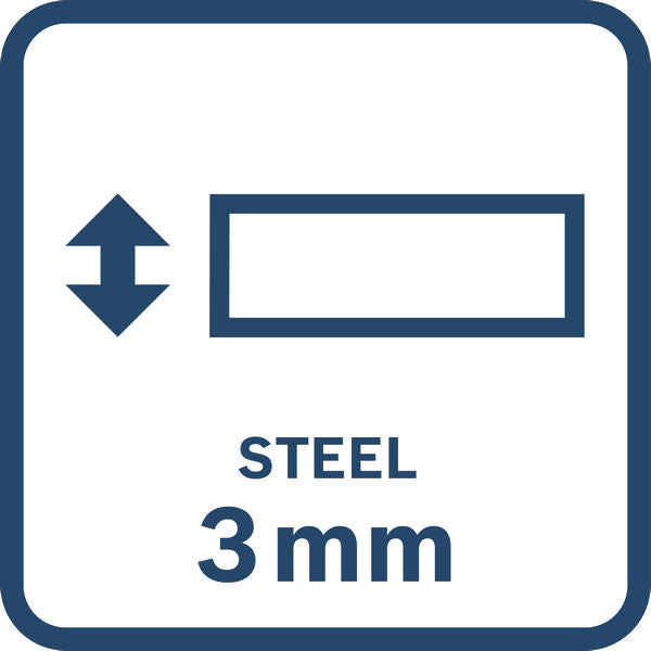 Akku-Hydraulisches Stanzwerkzeug GLH 18V-60 in XL-BOXX