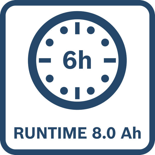 Akku-Bauleuchte GLA 18VH-7500 + Kaltgerätekabel