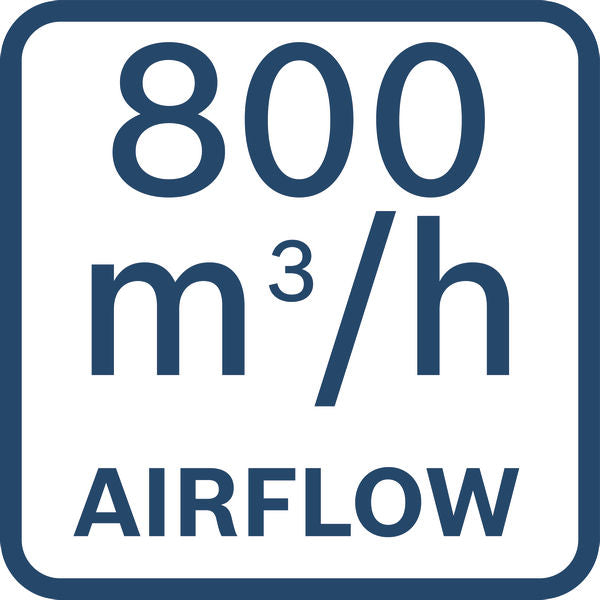 Akku-Laubbläser GBL 18V-800