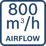 Akku-Laubbläser GBL 18V-800