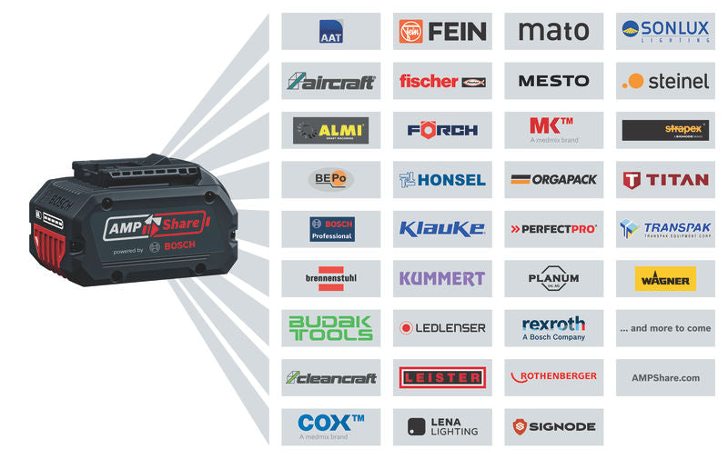 Akku-Winkelschleifer mit X-LOCK GWX 18V-7