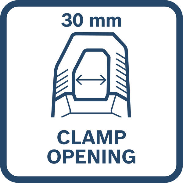 Strommesszange GMC 600-15