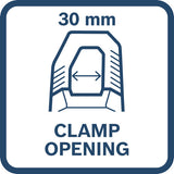 Strommesszange GMC 600-15